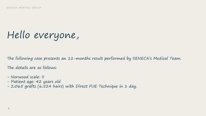Seneca Medical Group - 2065 grafts with Direct Fue photo