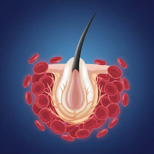 PRP Suitability: Who is Not an Ideal Candidate? (Smokers, Blood Thinners)